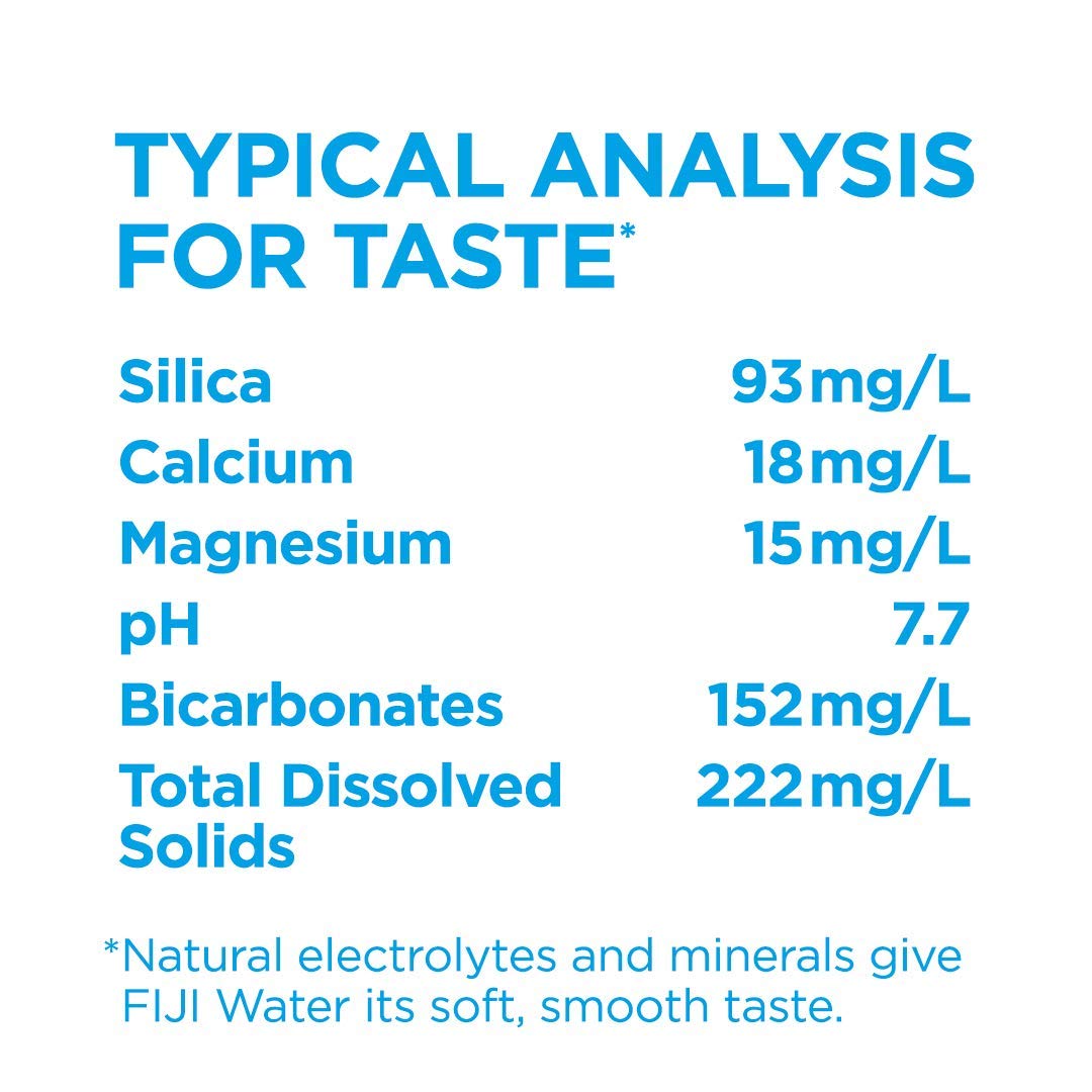 FIJI Natural Artesian Water, 1.5 Liter Bottles, 50.7 Fl Oz, Pure Bottled Water, 12 Pack