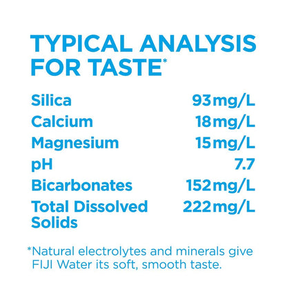 FIJI Natural Artesian Water, 1.5 Liter Bottles, 50.7 Fl Oz, Pure Bottled Water, 12 Pack
