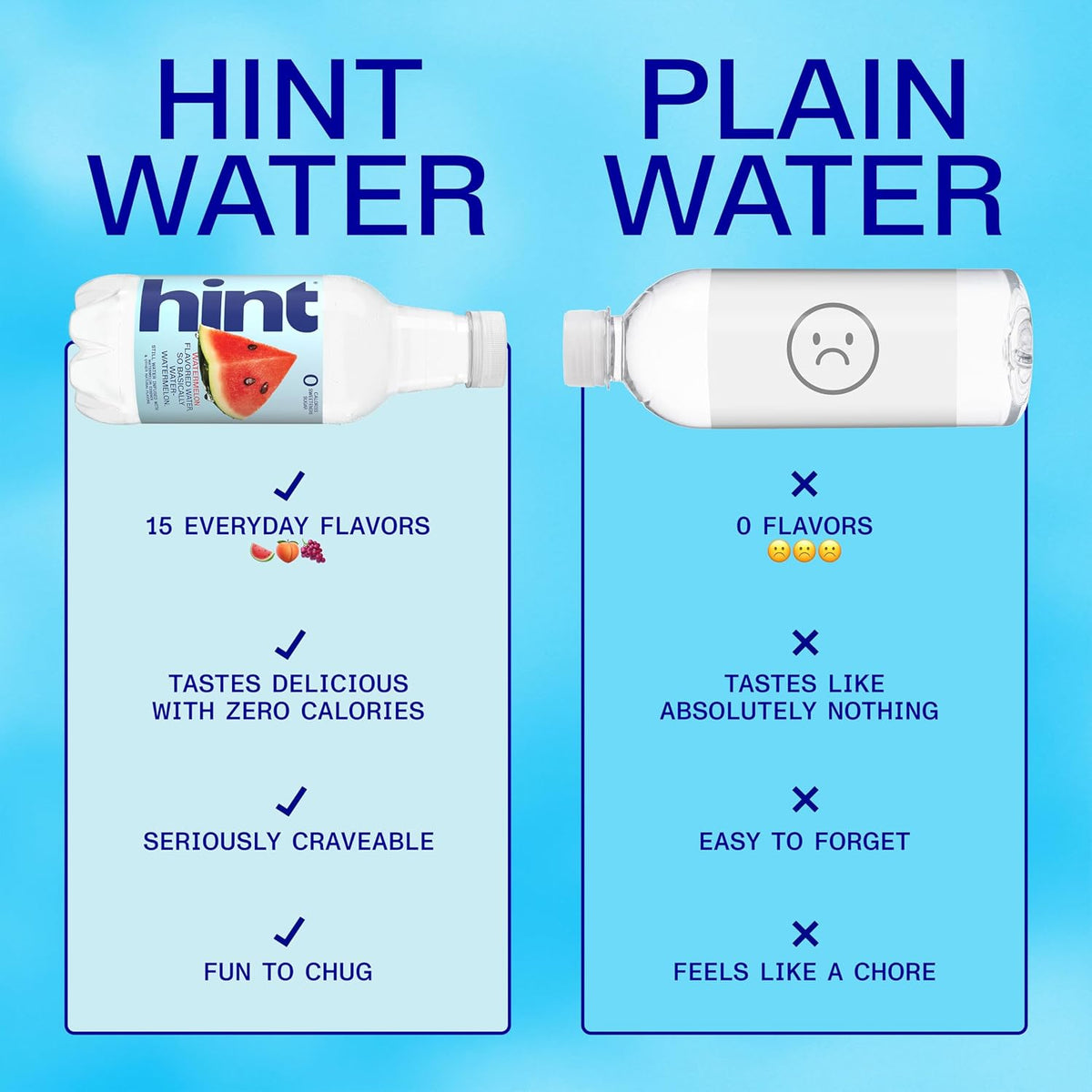 Hint Flavored Water Variety Pack, Zero Sugar, Zero Calories, Assorted Best-Selling Flavors, 12 Pack