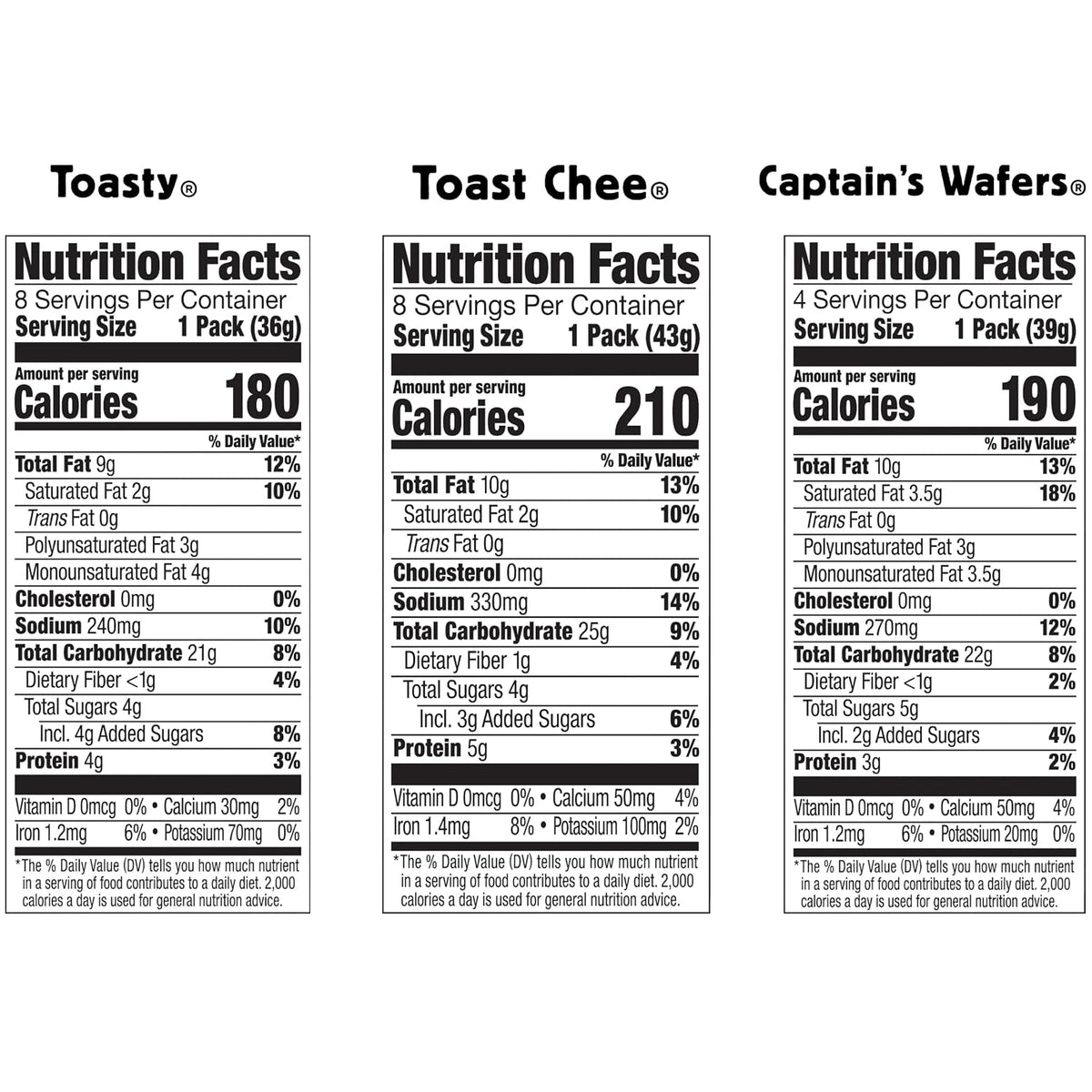 Lance Assorted Sandwich Crackers Variety Pack, Cheese & Peanut Butter Snacks, 20 Count