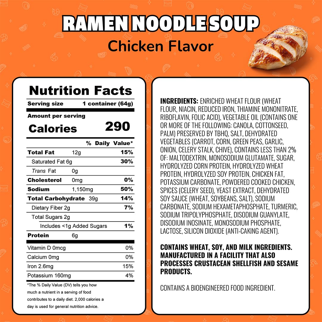 Maruchan Instant Lunch Ramen Noodles Chicken Flavor, Japanese Style Instant Noodle Soup, 2.25 Oz, 12 Pack
